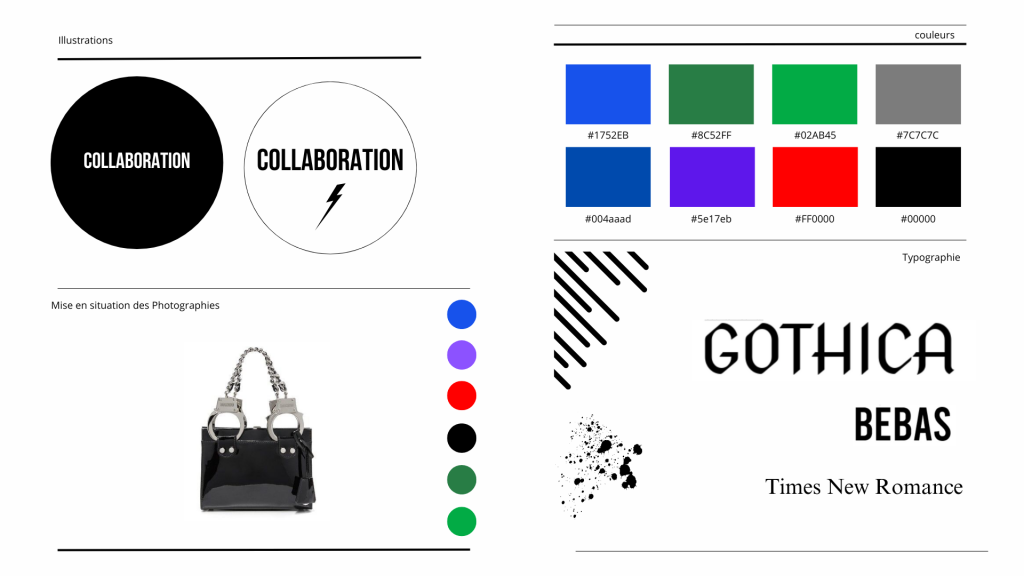 charte graphique pour la collaboration