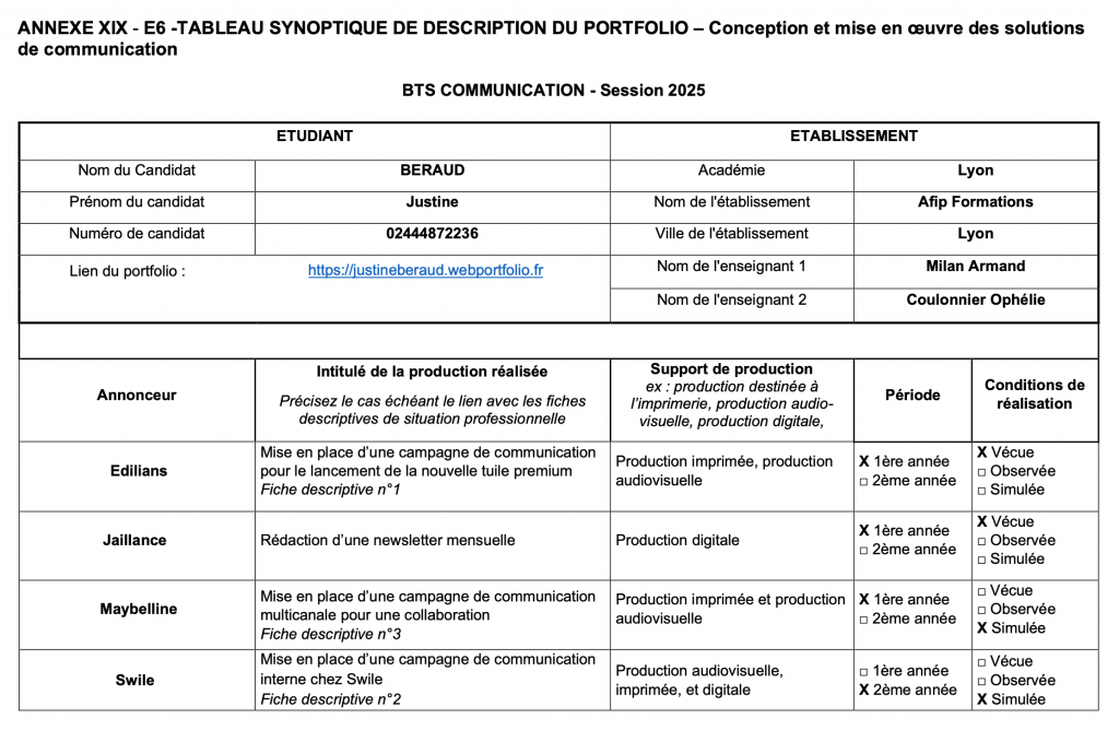 tableau synoptique Justine beraud